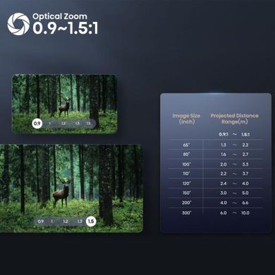 Проєктор Hisense C2-ULTRA (20015101) [200906]