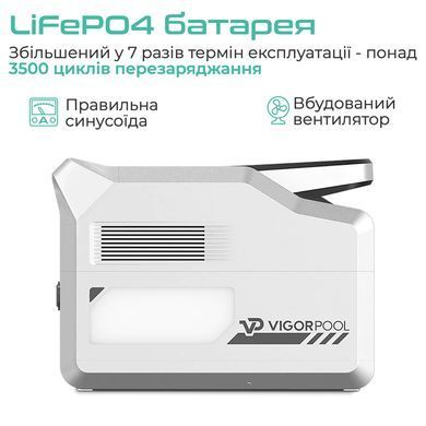 Зарядна станція Vigorpool Captain 1200 1280Wh (VP21-EU) [610609]