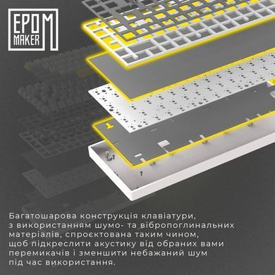 Клавіатура бездротова Epomaker EP64 60% Mulan Switch Hot-Swap (2.4G/BT/USB) RGB UA White (EP64-W-M) [606072]