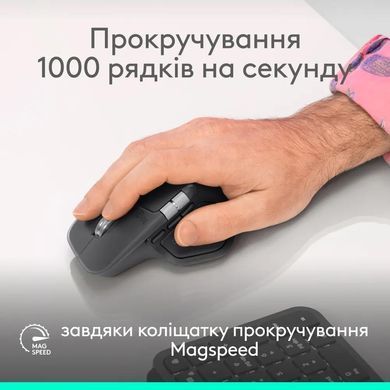 Маніпулятор миша бездротова LOGITECH MX Master 4 Performance Wireless Mouse for Business - GRAPHITE - 2.4GHZ/BT - N/A - EMEA28i-935 (910-007617) [504056]