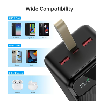Універсальна мобільна батарея CHOETECH PD22.5W Digital PB 40000mAh (B731) [302466]
