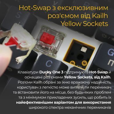 Клавіатура Ducky One 3 SF Cherry MX Red RGB UA USB Black (DKON2167ST-RUAPXCLAWSC1) [614127]