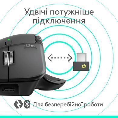 Маніпулятор миша бездротова LOGITECH MX Master 4 Performance Wireless Mouse for Business - GRAPHITE - 2.4GHZ/BT - N/A - EMEA28i-935 (910-007617) [504056]