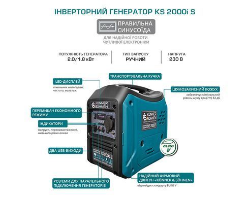 Генератор бензиновий інверторний Konner&Sohnen KS 2000i S, 230В, 2.0кВт, ручний стартер, 19кг (KS2000IS) [105984]