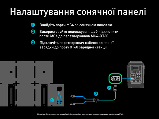 Портативна зарядна станція Anker Solix C300XDC + PS60 - 288Wh/No AC/140W 4xPD/2xUSB/1xCar/MPPT (B1728311) [204062]