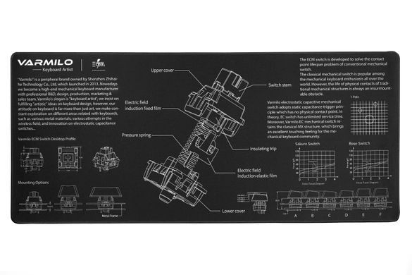 Ігрова поверхня Varmilo EC Mechanical Switch, XL (900х400х3мм), чорний (ZDB005-01) [104221]