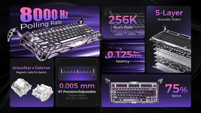 Клавіатура магнітна GravaStar Mercury V75 Pro 80keys, GravaStar x Gateron Jade Gaming, USB-A, 8k, RGB, Iron Purple (GSV75PRO_PL) [114354]