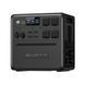 Портативна зарядна станція 2400W BLUETTI (AC240) [500341], фото 1