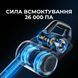 Акумуляторний пилосос Jimmy H11 Pro (H11PRO) [621958], фото 13