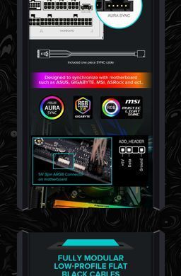 Блок живлення GAMEMAX (RGB 750 PRO WH (ATX3.1PCIe5.1)) [303202]