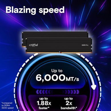 Набір з двох модулів пам'яті 128GB DDR5-5600 K2 PRO CRUCIAL (CP2K64G56C46U5) [504034]