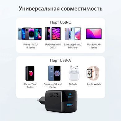 Мережевий зарядний пристрій Anker PowerPort 323 Black (A2331G11) [603243]