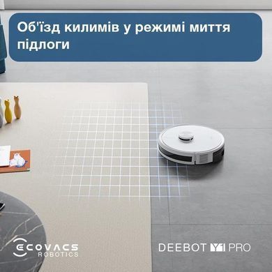 Робот-пилосос DEEBOT Y1 PRO ECOVACS (DLX34 WHITE) [500583]
