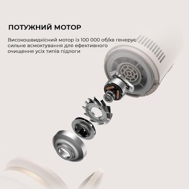 Акумуляторний пилосос Dreame U20 (VPV11A) [500998]