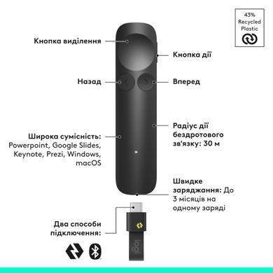 Презентер Logitech Spotlight 2 Grey (910-007672) [621135]