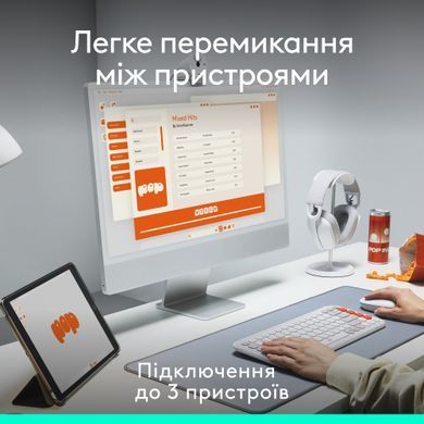 Миша бездротова Logitech Pop Mouse with Emoji Off-White (910-007411) [606670]