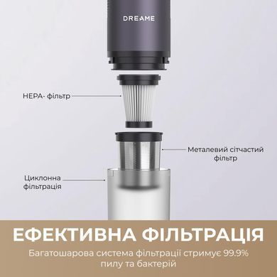 Акумуляторний пилосос Dreame E10 (DE10) [619929]