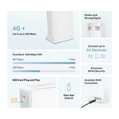 Бездротовий маршрутизатор Mercusys (MB230-4G) [615545]