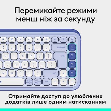 Клавiатура бездротова Logitech Pop Icon Keys Lilac (920-013074) [606038]