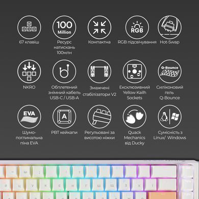 Клавіатура Ducky One 3 SF Cherry MX Red RGB UA USB White (DKON2167ST-RUAPXPWWWSC1) [614128]