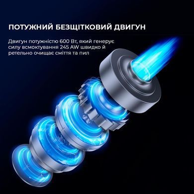 Бездротовий пилосос Jimmy H10 FLEX (H10FLEX) [501104]