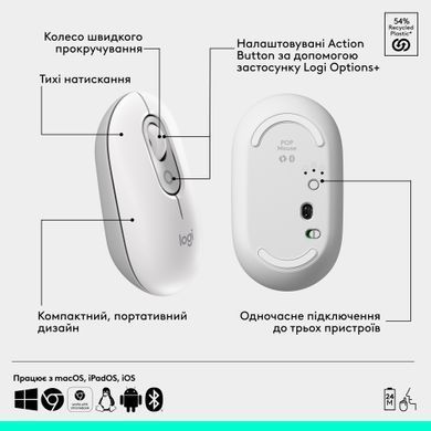 Миша бездротова Logitech Pop Mouse with Emoji Off-White (910-007411) [606670]