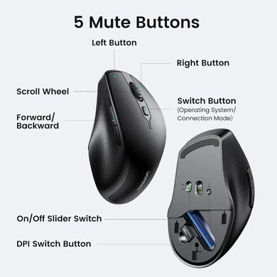 Мишка UGREEN 2.4GHz+Bluetooth MU101, бездротова, 4000dpi., 5кн., чорна (90395) [404006]