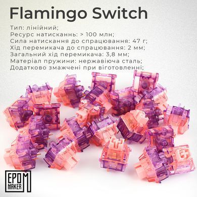 Клавіатура бездротова Epomaker EK68 65% Flamingo Switch Hot-Swap (2.4G/BT/USB) RGB UA Black (EK68-B-F) [606073]