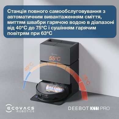 Робот-пилосос DEEBOT X11 PRO OMNI ECOVACS (DEX99-1 BLACK) [503065]