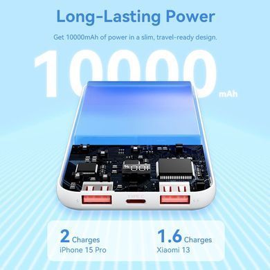 Універсальна мобільна батарея Vention 10000mAh PD QC 3.0 White (FHKW0) [617720]