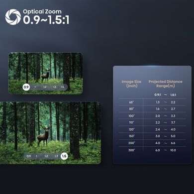 Проєктор Hisense C2-PRO (20015299) [200907]
