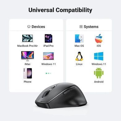 Мишка UGREEN 2.4GHz+Bluetooth MU101, бездротова, 4000dpi., 5кн., чорна (90395) [404006]