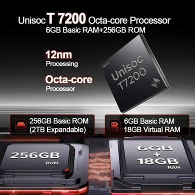 Смартфон DOOGEE Blade 20 Pro 6/256GB Black-Red [615730]