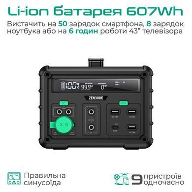 Зарядна станція Zendure 607Wh (ZDSB600M-gy-eu) [610611]