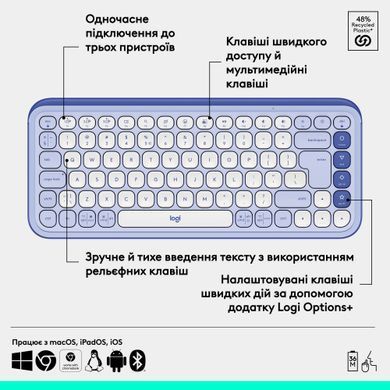 Клавiатура бездротова Logitech Pop Icon Keys Lilac (920-013074) [606038]