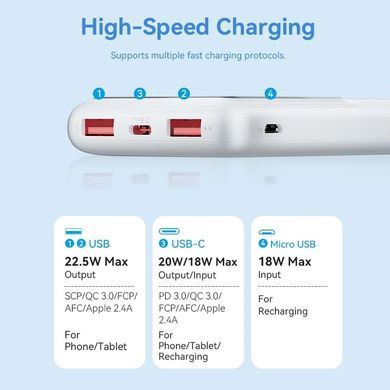 Універсальна мобільна батарея Vention 10000mAh PD QC 3.0 White (FHKW0) [617720]