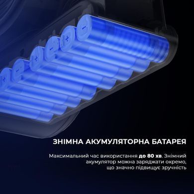 Бездротовий пилосос Jimmy H10 FLEX (H10FLEX) [501104]