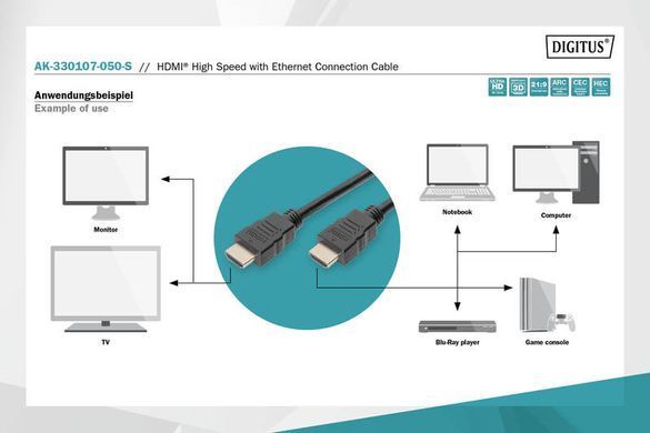 Кабель DIGITUS HDMI (M/M), High speed/Ethernet, 5м, чорний (AK-330107-050-S) [108525]