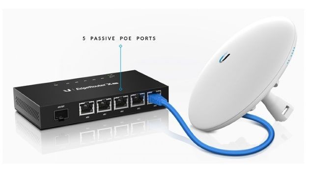 Маршрутизатор Ubiquiti EdgeRouter X SFP (ER-X-SFP) [616432]