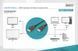 Кабель DIGITUS HDMI (M/M), High speed/Ethernet, 5м, чорний (AK-330107-050-S) [108525], фото 4