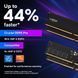 Набір з двох модулів пам'яті 128GB DDR5-5600 K2 PRO CRUCIAL (CP2K64G56C46U5) [504034], фото 4