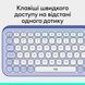 Клавiатура бездротова Logitech Pop Icon Keys Lilac (920-013074) [606038], фото 10