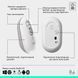 Миша Logitech POP with emoji Offwhite (L) (910-007411) [200838], фото 9