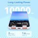 Універсальна мобільна батарея Vention 10000mAh PD QC 3.0 White (FHKW0) [617720], фото 9