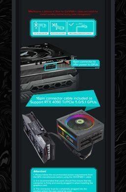 Блок живлення GAMEMAX (RGB 850 PRO (ATX3.1 PCIe5.1)) [303203]