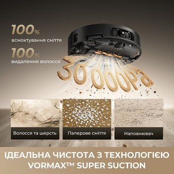 Робот-пилосос Dreame Bot MatriX 10 Ultra White (RLX95CE-wh) [621021]
