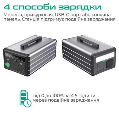 Зарядна станція Zendure 1016Wh (ZDSB1000M-gy-eu) [610629]
