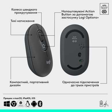 Миша бездротова Logitech Pop Mouse with Emoji Graphite (910-007412) [606669]