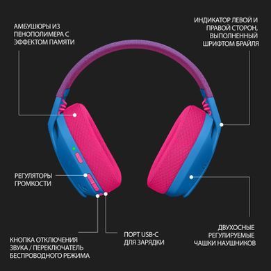 Гарнітура Logitech G435 Lightspeed Wireless Gaming - Blue (981-001062) [203112]