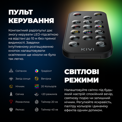 Кріплення для візуальних систем KIVI (ALUMIGLOW TV MOUNT) [305165]